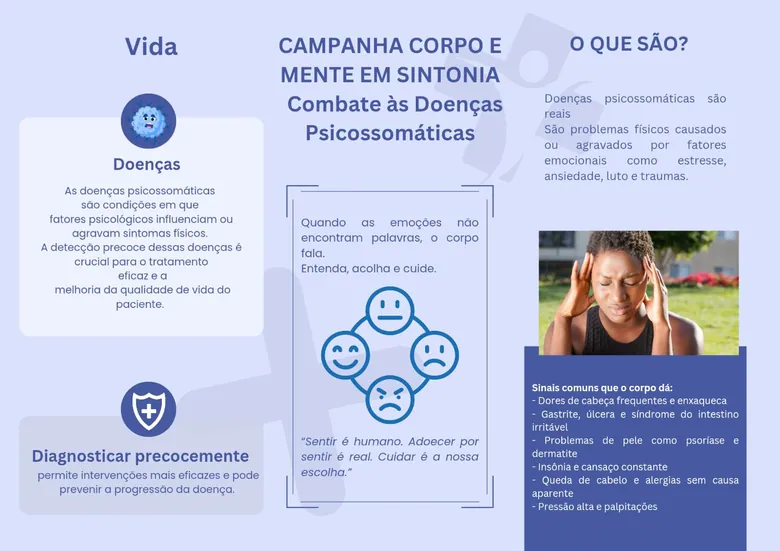Material educativo da campanha Corpo e Mente em Sintonia sobre doenças psicossomáticas e detecção precoce